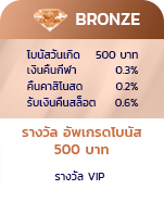 สมาชิก VIP คาสิโนออนไลน์ของ aw8thai