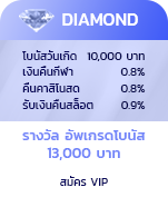 สมาชิก VIP คาสิโนออนไลน์ของ aw8thai