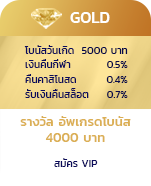 สมาชิก VIP คาสิโนออนไลน์ของ aw8thai